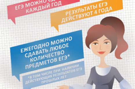 Пересдача ЕГЭ 2017